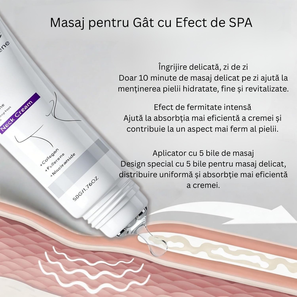 Cremă Fermecată pentru Gât